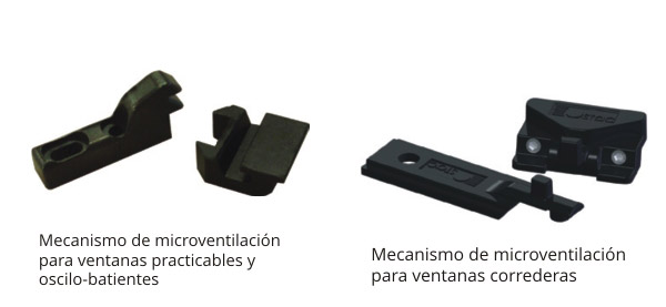 Detalle de la secci&oacute;n del sistema Microventilaci&oacute;n Cortizo<br />